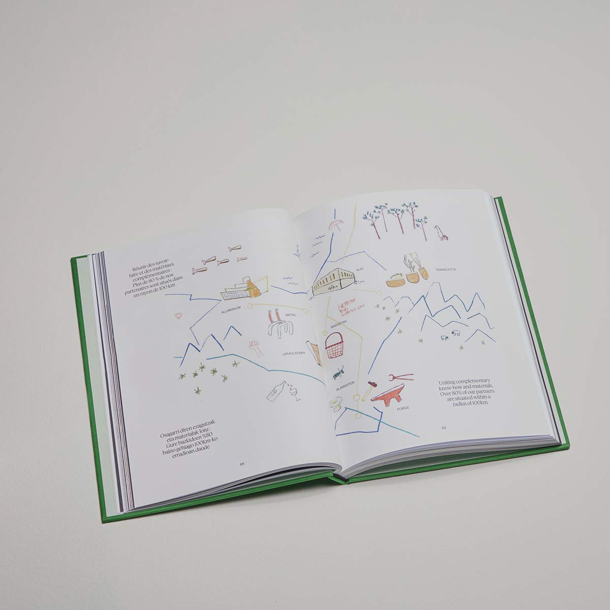 Livre De l'arbre à l'acte