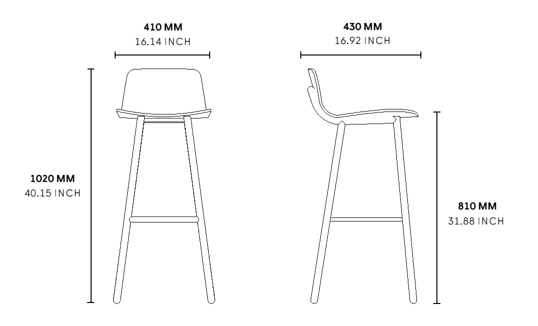 Dimensions